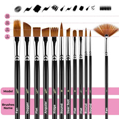 Bluebird Premium Mix Artist Brush Set of 12 – A0016