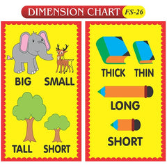 Kids Learning Educational Foam Wall Dimension Charts