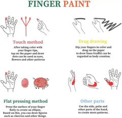 keepSmiling Super Washable Finger Paint Set for Kids – Non-Toxic, Skin-Friendly Safe Toddler Paint Set for Arts, Crafts, Early Learning & DIY Handprint Painting