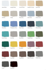 Bluebird Chalk Paint for Furniture & Wood Blue Bird Best Seller in Pakistan Premium Quality Easy to Use