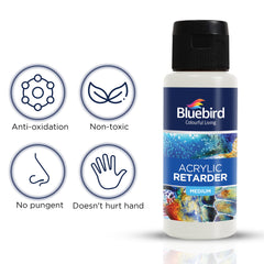 Acrylic Retarder Medium – 100 ml
