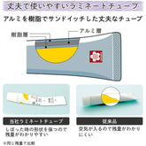 Sakura Mat Water Color Paint (5Ml) 12 Colors Laminated Tubes Containing Emw12