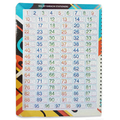 Write And Erase 3 In 1 Alphabets, Numbers & Urdu Magic Whiteboard Wipe And Clean Writing Easy To Remove And Again Write With Marker & Duster