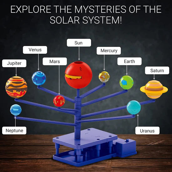 Stem Science Kit-Rotating Planet (Solar System)