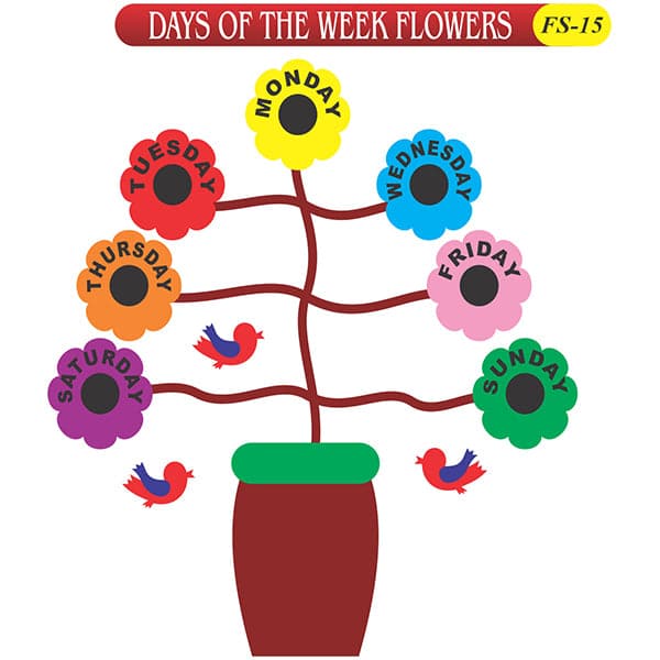 Kids Learning Educational Foam Wall Days of The Week Flowers