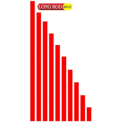 The Montessori Red Rods Lesson Activity