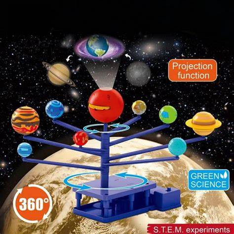 Stem Science Kit-Solar System Rotating Planet