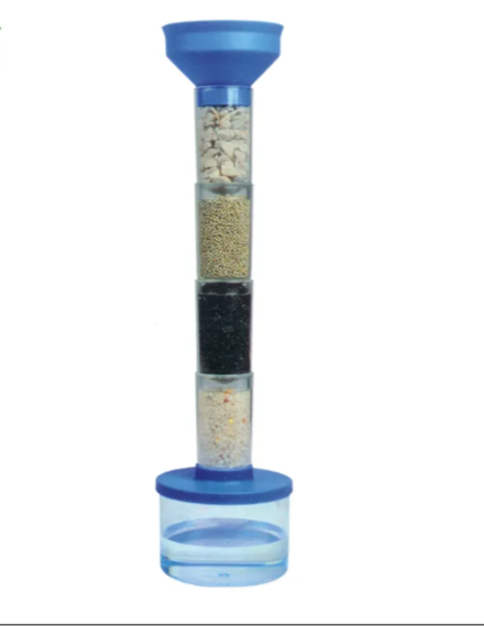 Science Kit-Filtered Water