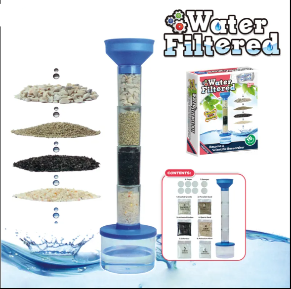 Science Kit-Filtered Water