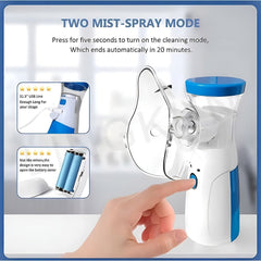 Mini Mesh Nebulizer Portable Handheld Effective Respiratory Solution For Adults & Kids Or Infants