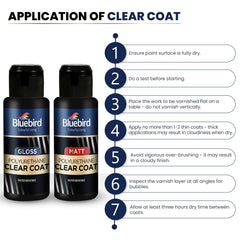 Bluebird Polyurethane Clear Coat Varnish GLOSS (Water based Lacquer)