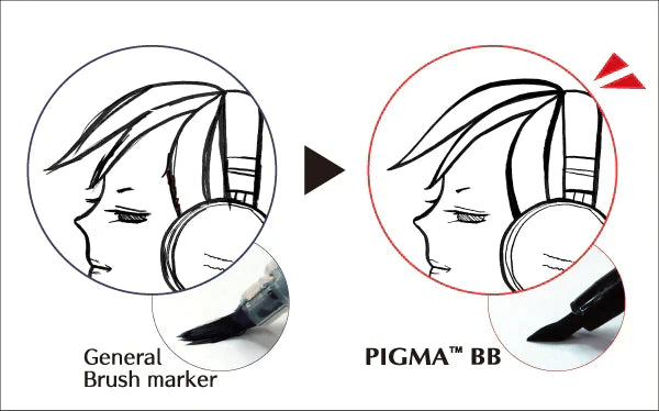 Sakura Pigma Brush Pen single piece