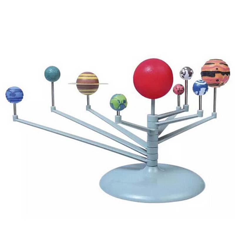 Solar System Scientific Kit