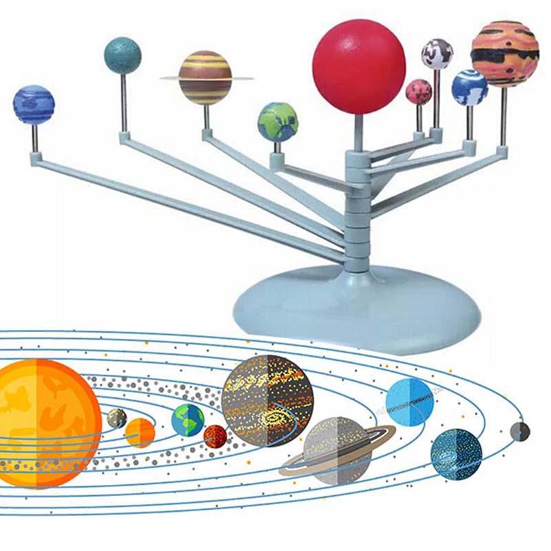 Solar System Scientific Kit